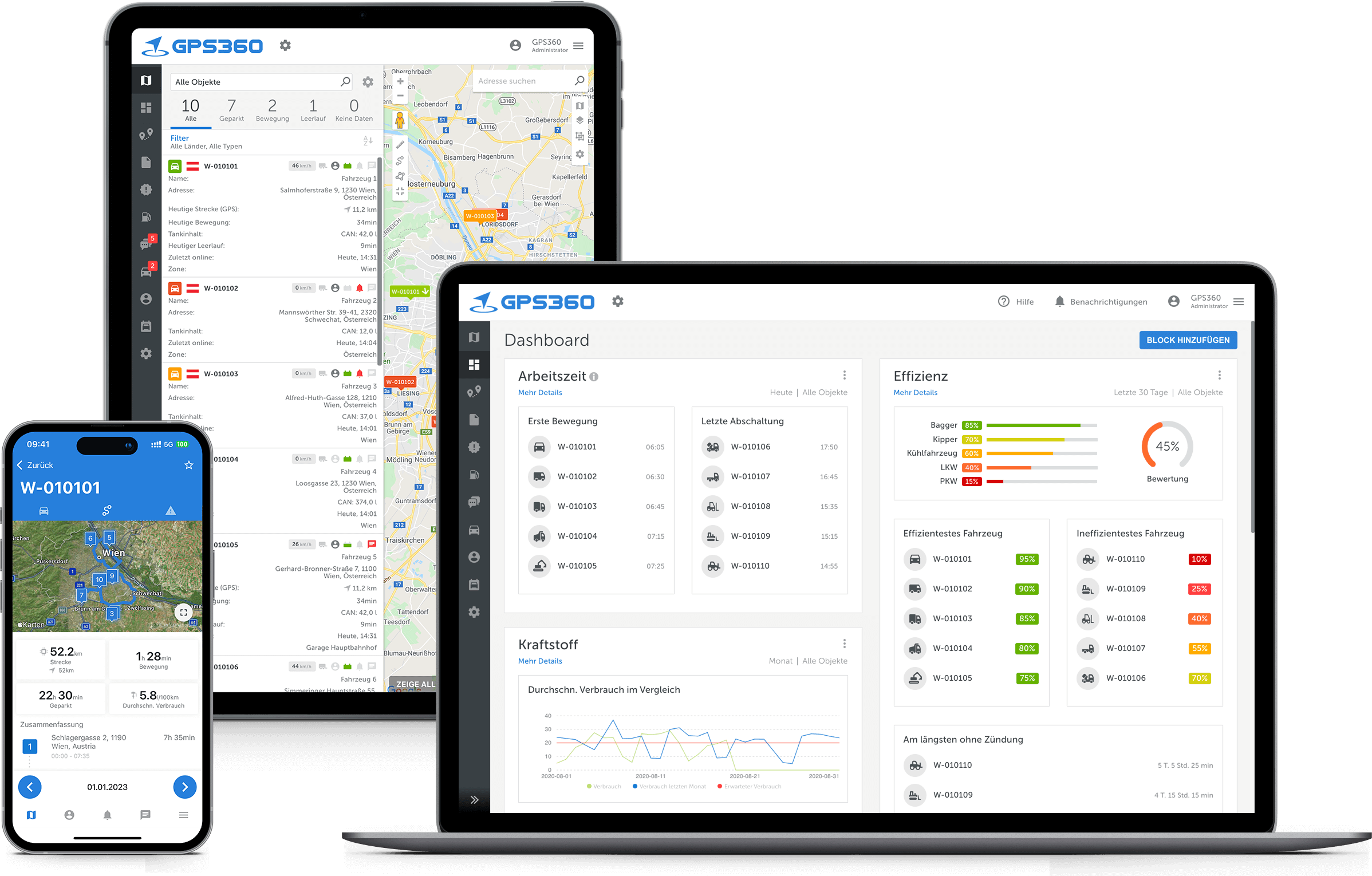 GPS360.app | GPS-Fahrzeugortung/GPS-Fahrtenbuch, Logistik-Tourenplanung und Einbau inkl. Android/iPhone-App aus Wien/Österreich